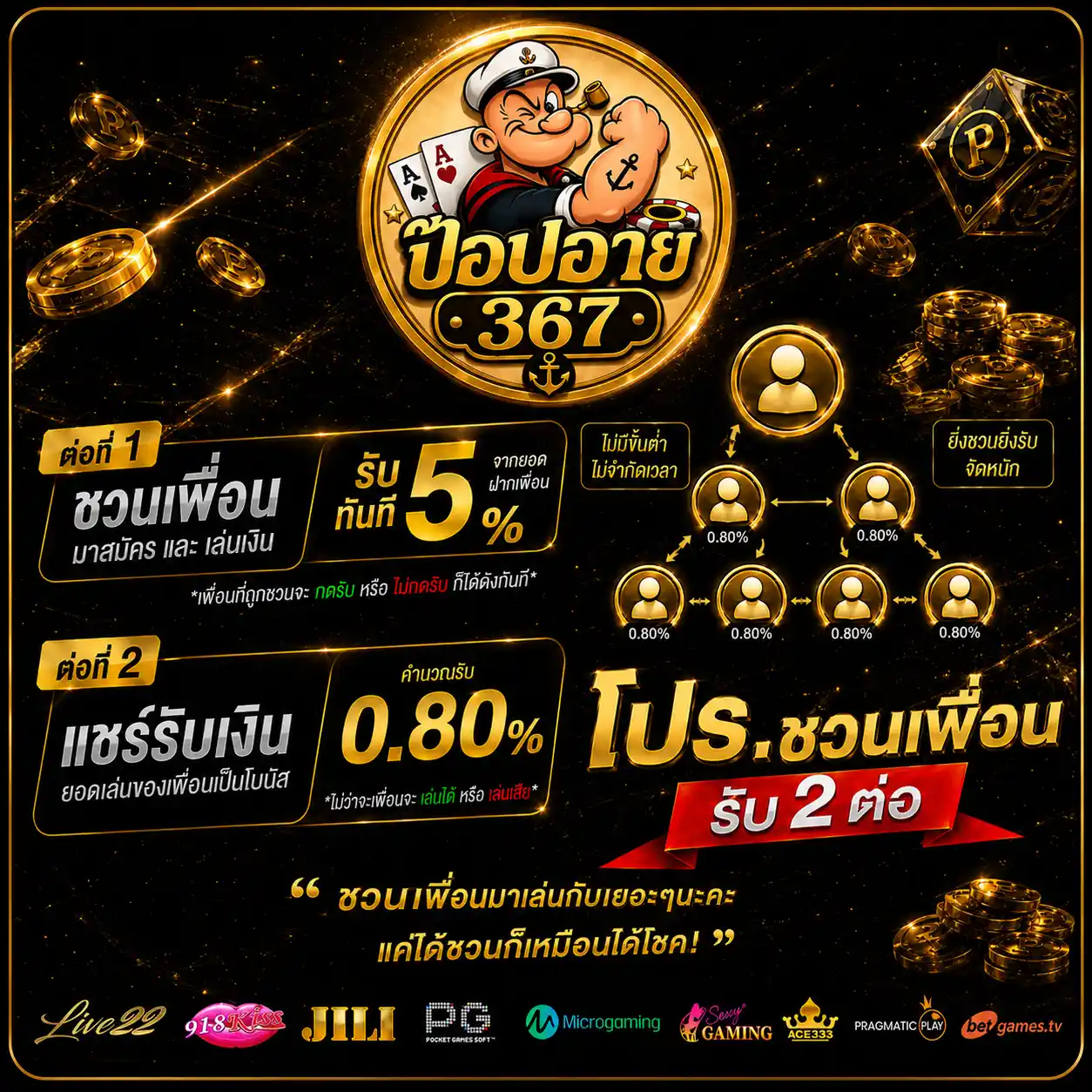 ป๊อปอาย367 เว็บสล็อตสายแจก โบนัสจัดเต็ม ลุ้นรวยได้ทุกการหมุน